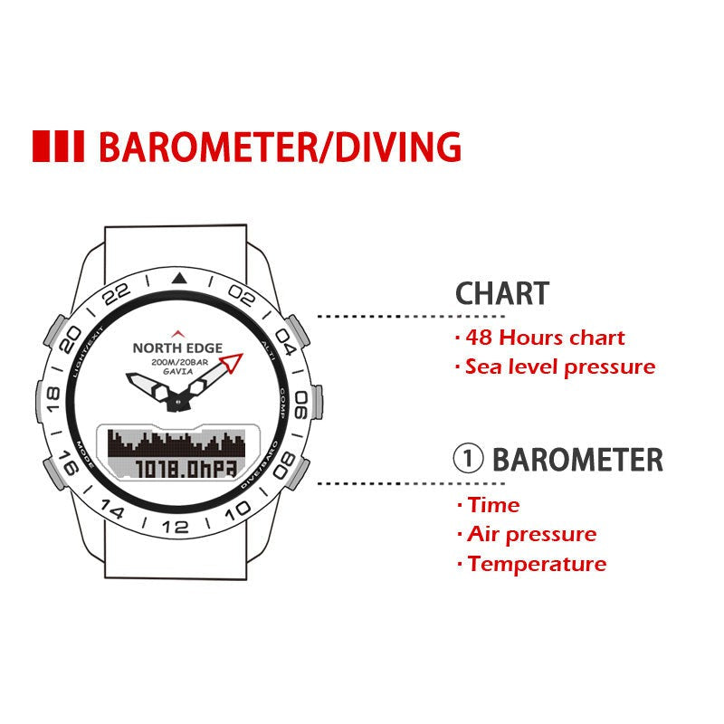 NORTH EDGE Tactical Gavia Watch Steel image 13