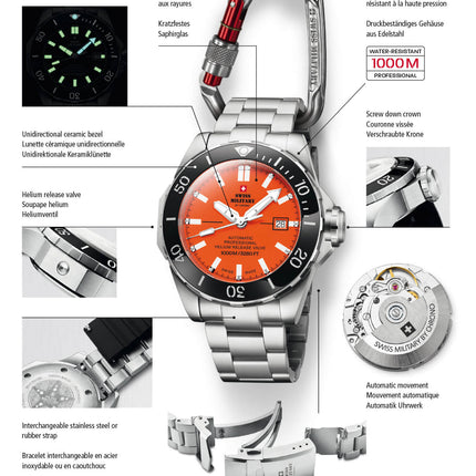 Swiss Military SMA34092.09 – 1000M Automatic Dive Watch image 3