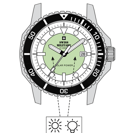 Swiss Military SMS34102.06-Swiss Solar Sports Watch Black Green image 3